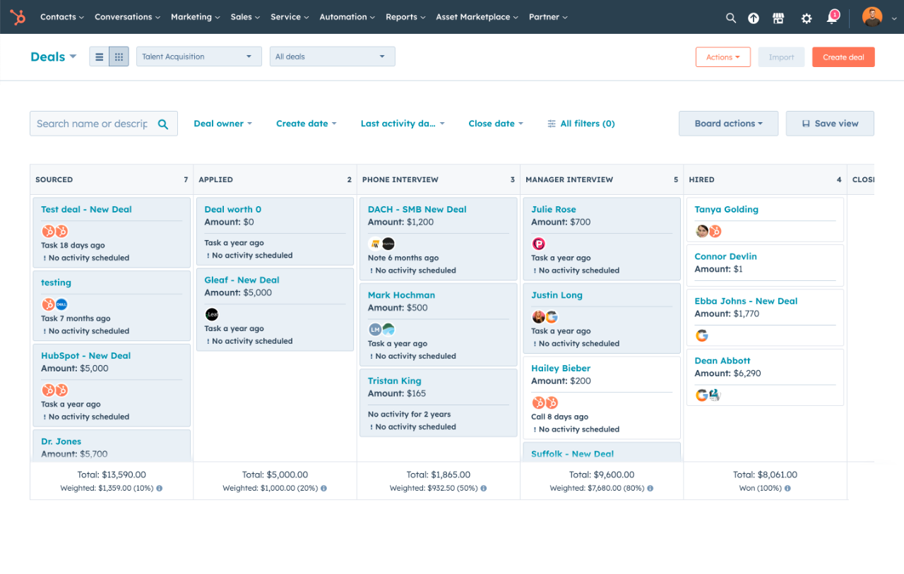 Sales Process Optimization